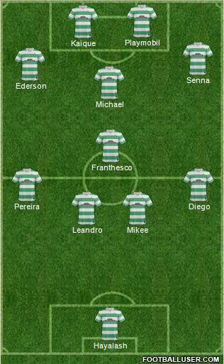 Celtic Formation 2015