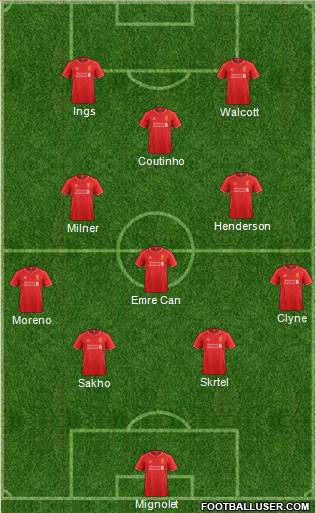 Liverpool Formation 2015