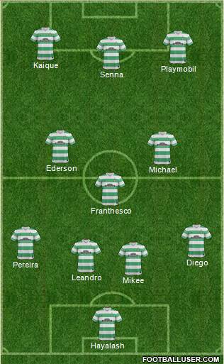 Celtic Formation 2015