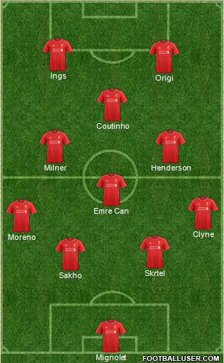 Liverpool Formation 2015