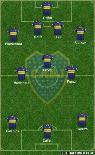 Boca Juniors Formation 2015