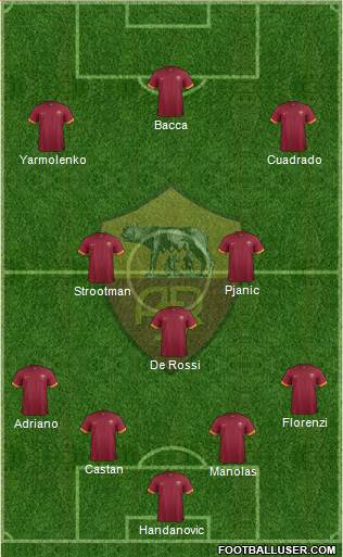 AS Roma Formation 2015