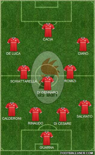 Bari Formation 2015
