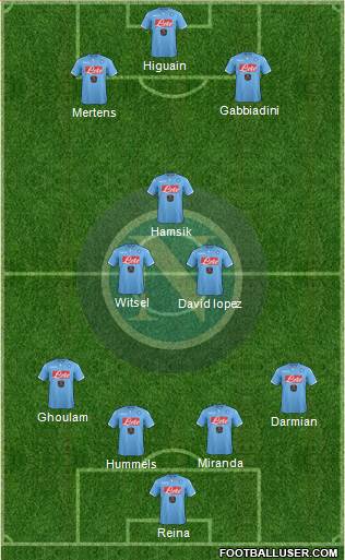 Napoli Formation 2015