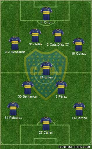 Boca Juniors Formation 2015