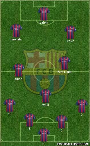 F.C. Barcelona Formation 2015