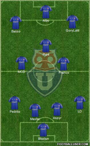 CF Universidad de Chile Formation 2015
