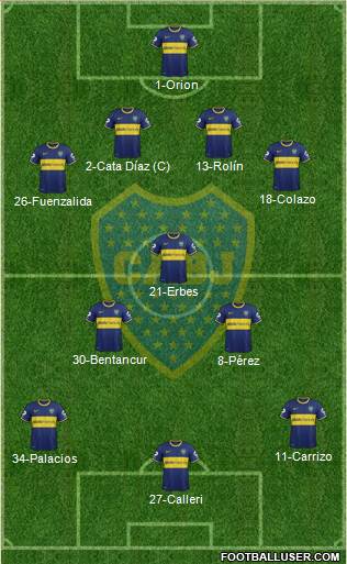 Boca Juniors Formation 2015