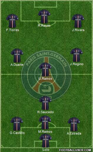 Paris Saint-Germain Formation 2015
