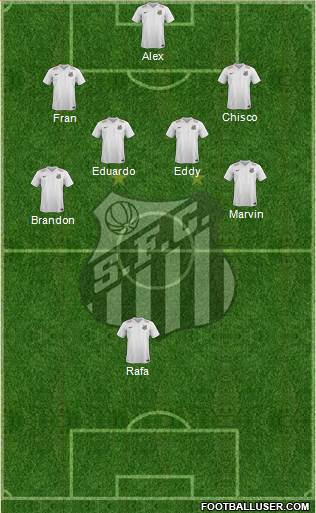 Santos FC Formation 2015