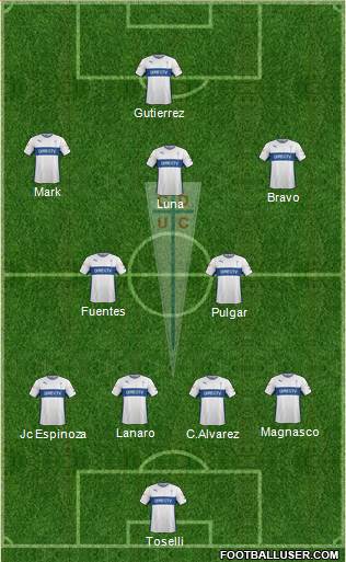 CD Universidad Católica Formation 2015