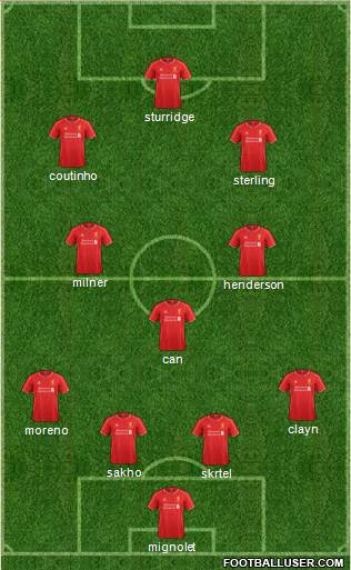 Liverpool Formation 2015