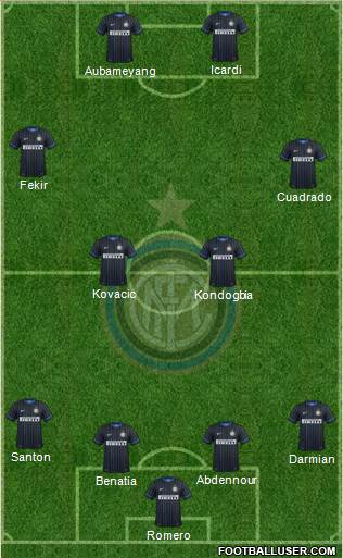 F.C. Internazionale Formation 2015