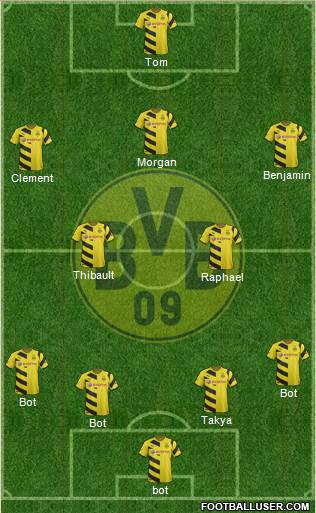 Borussia Dortmund Formation 2015