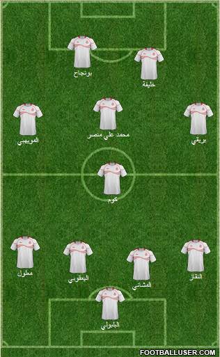 Tunisia Formation 2015