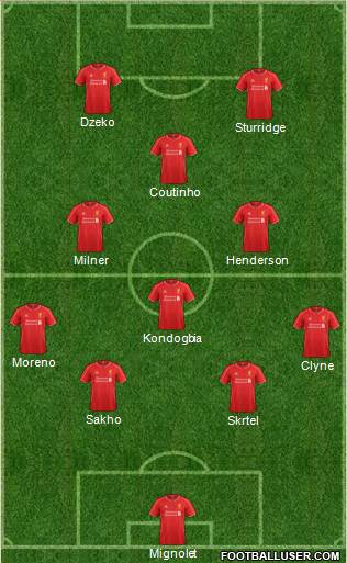 Liverpool Formation 2015