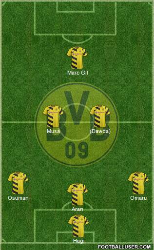 Borussia Dortmund Formation 2015