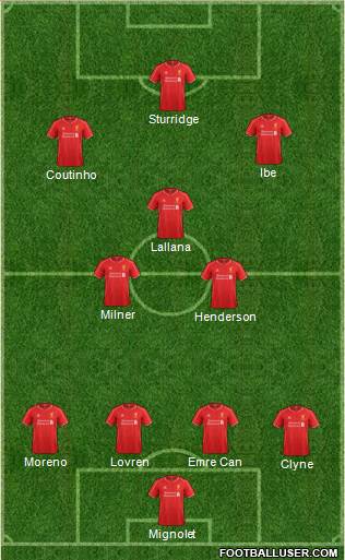 Liverpool Formation 2015