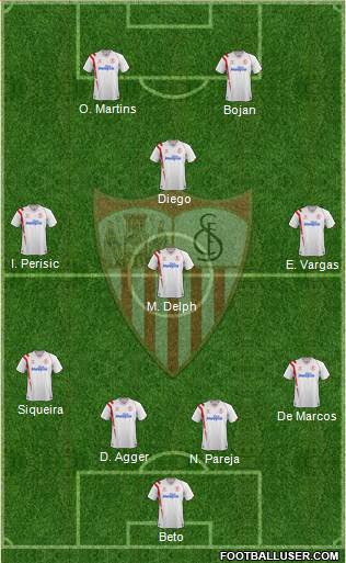 Sevilla F.C., S.A.D. Formation 2015