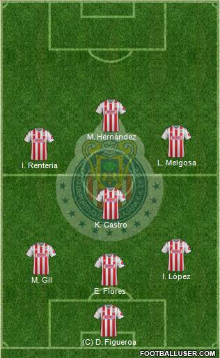 Club Guadalajara Formation 2015