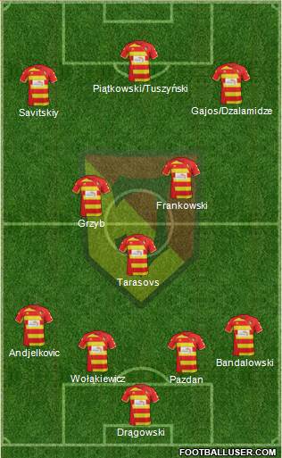 Jagiellonia Bialystok Formation 2015