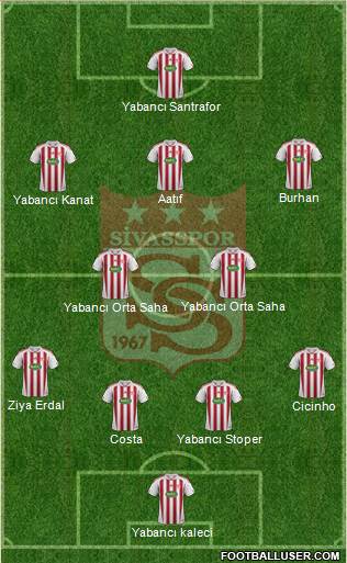 Sivasspor Formation 2015