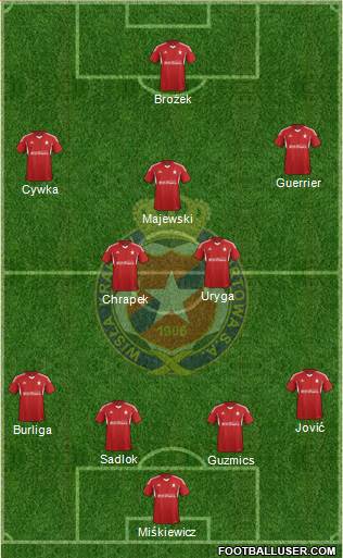 Wisla Krakow Formation 2015