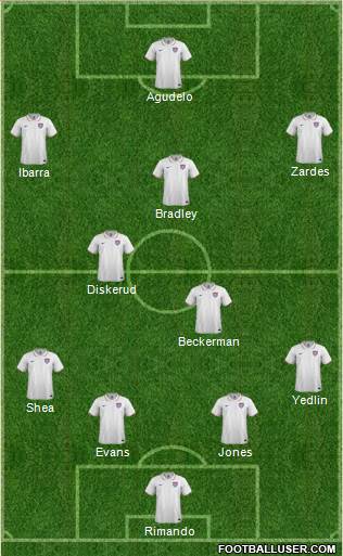 U.S.A. Formation 2015