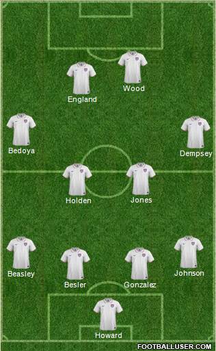 U.S.A. Formation 2015