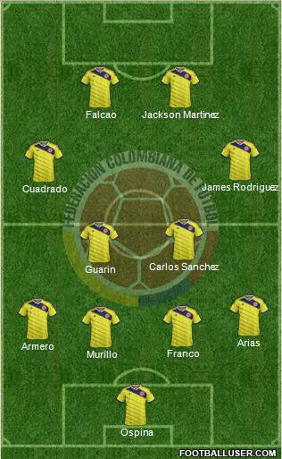 Colombia Formation 2015
