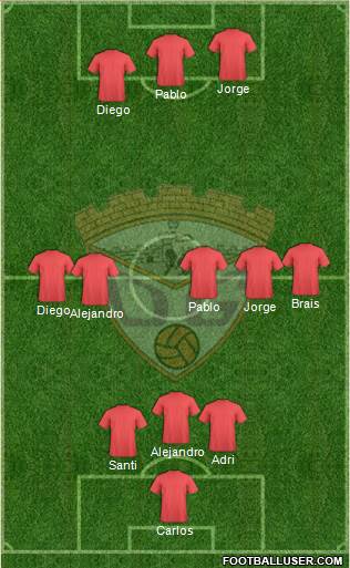 C.D. Guadalajara Formation 2015