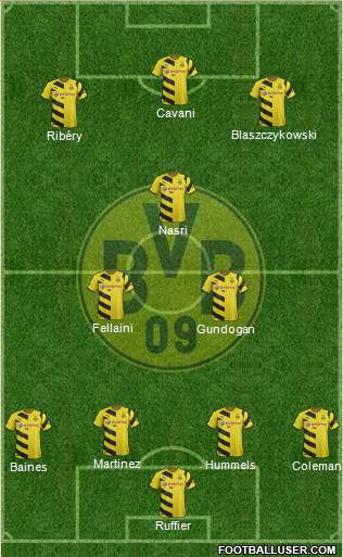 Borussia Dortmund Formation 2015