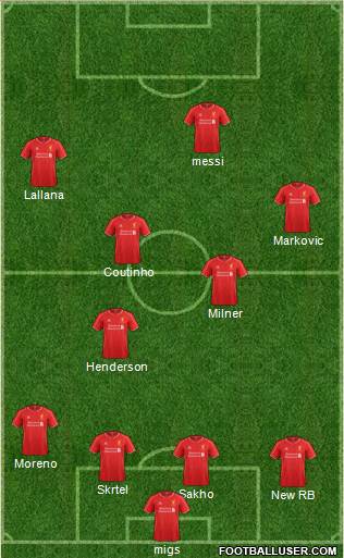 Liverpool Formation 2015