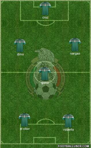 Mexico Formation 2015