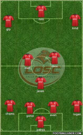 LOSC Lille Métropole Formation 2015