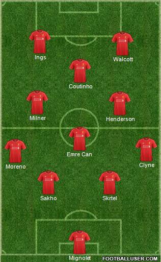 Liverpool Formation 2015
