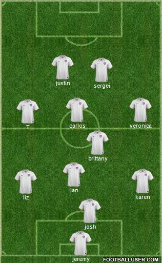 U.S.A. Formation 2015