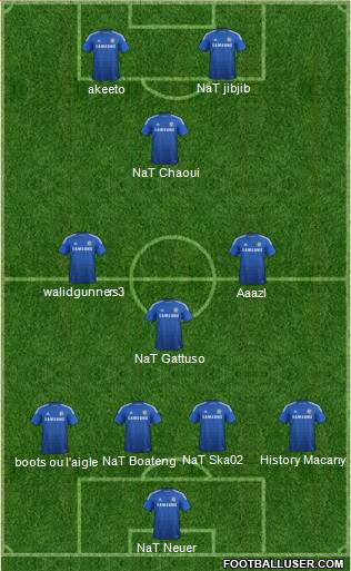 Chelsea Formation 2015