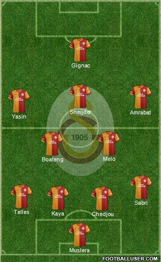 Galatasaray SK Formation 2015
