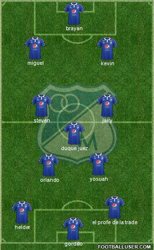 CD Los Millonarios Formation 2015