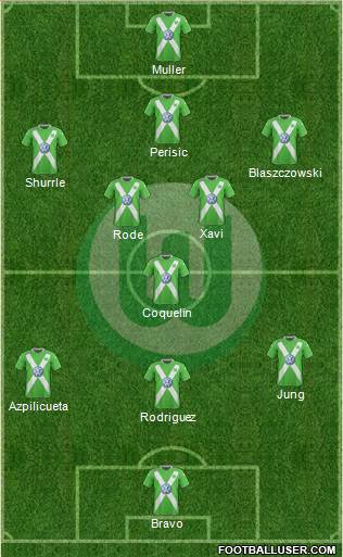 VfL Wolfsburg Formation 2015