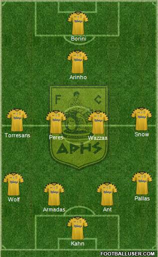 AS Aris Salonika Formation 2015