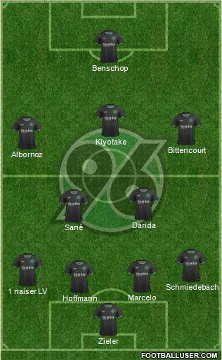 Hannover 96 Formation 2015
