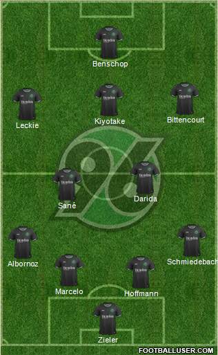 Hannover 96 Formation 2015