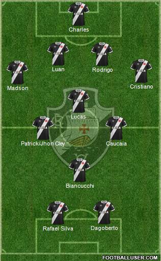 CR Vasco da Gama Formation 2015