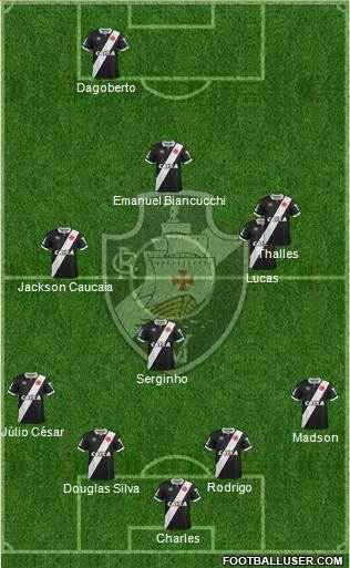 CR Vasco da Gama Formation 2015