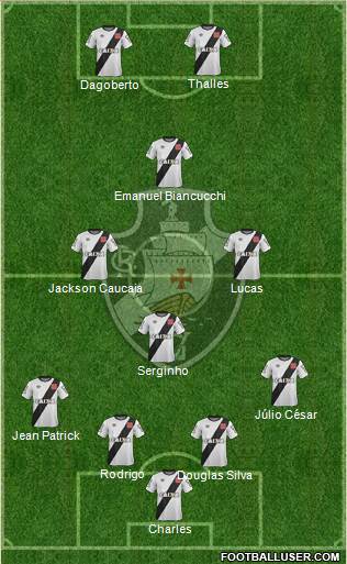 CR Vasco da Gama Formation 2015