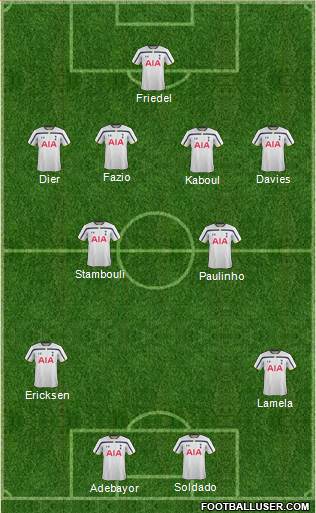 Tottenham Hotspur Formation 2015
