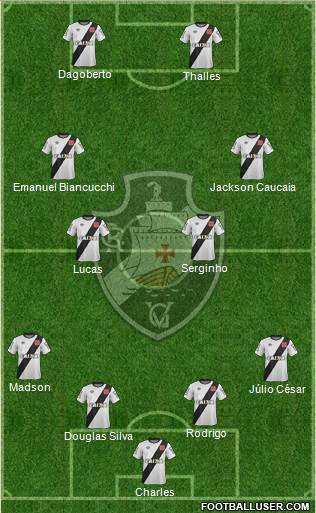 CR Vasco da Gama Formation 2015