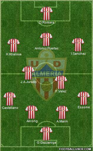 U.D. Almería S.A.D. Formation 2015